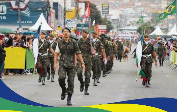 Previsão do tempo em Vitória da Conquista para o Desfile de 7 de Setembro